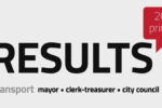 Thumbnail for the post titled: 2015 Municipal Primary Election Results