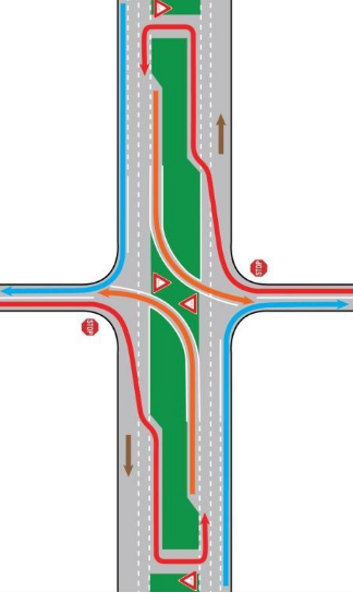 Thumbnail for the post titled: New type of intersection coming to Cass, Fulton, Carroll Counties