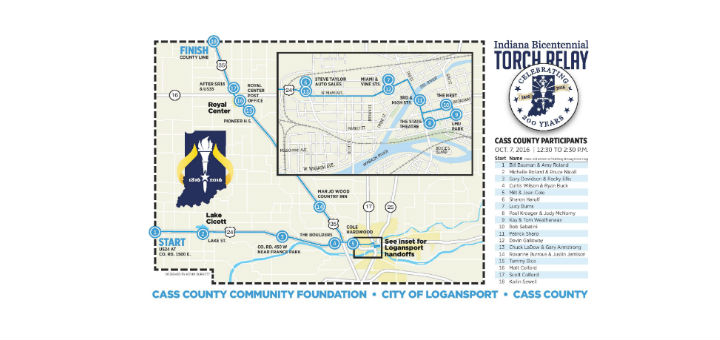 Thumbnail for the post titled: Bicentennial Torch Relay will be Friday, Oct. 7 in Cass County