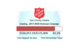 Thumbnail for the post titled: Let’s Finish Strong: Salvation Army Campaign to End 1-31-18